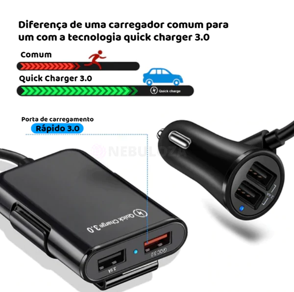 Carregador Veicular SpeedCell® - Com 4 Portas USB - EstaçãoForShop