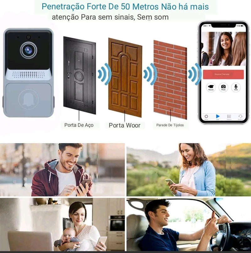 Campainha Wifi com Vídeo - EstaçãoForShop